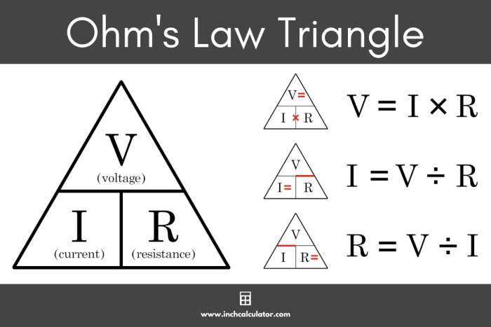 Ohm's law lab answer key