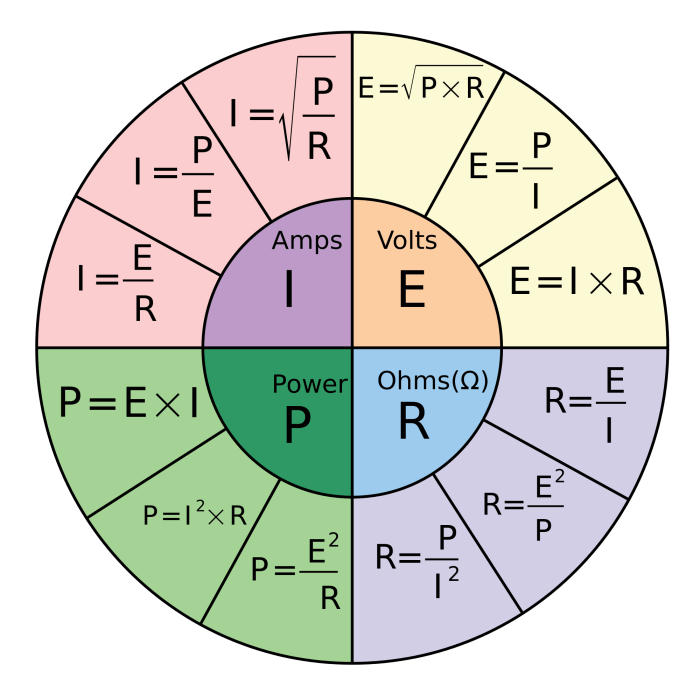 Ohm's law lab answer key