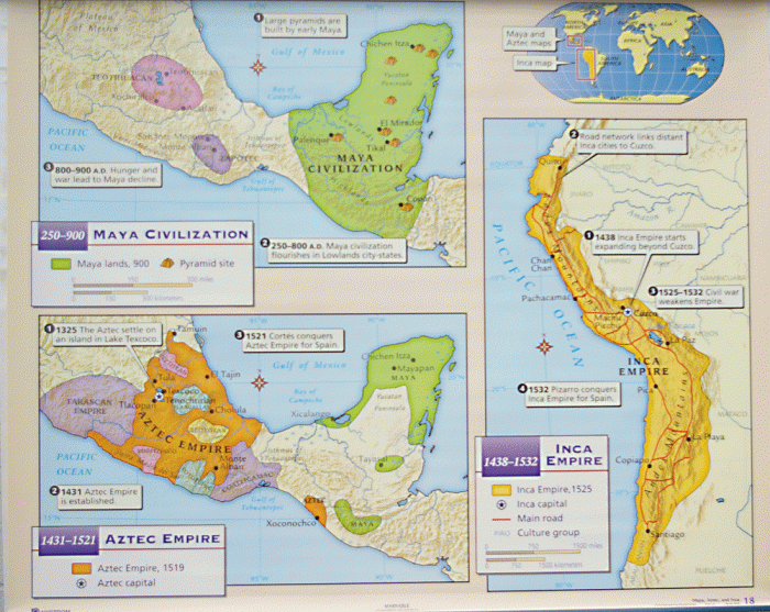 Aztecs incas and mayas mapping activity