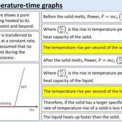 Ps physics chapter 6 thermal energy