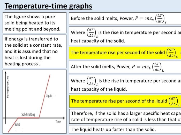 Ps physics chapter 6 thermal energy